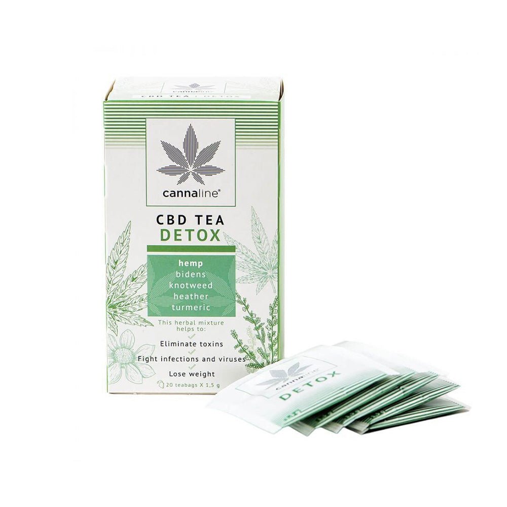 Cannaline CBD Tee | Detox | 30g - Cannameleon GmbH