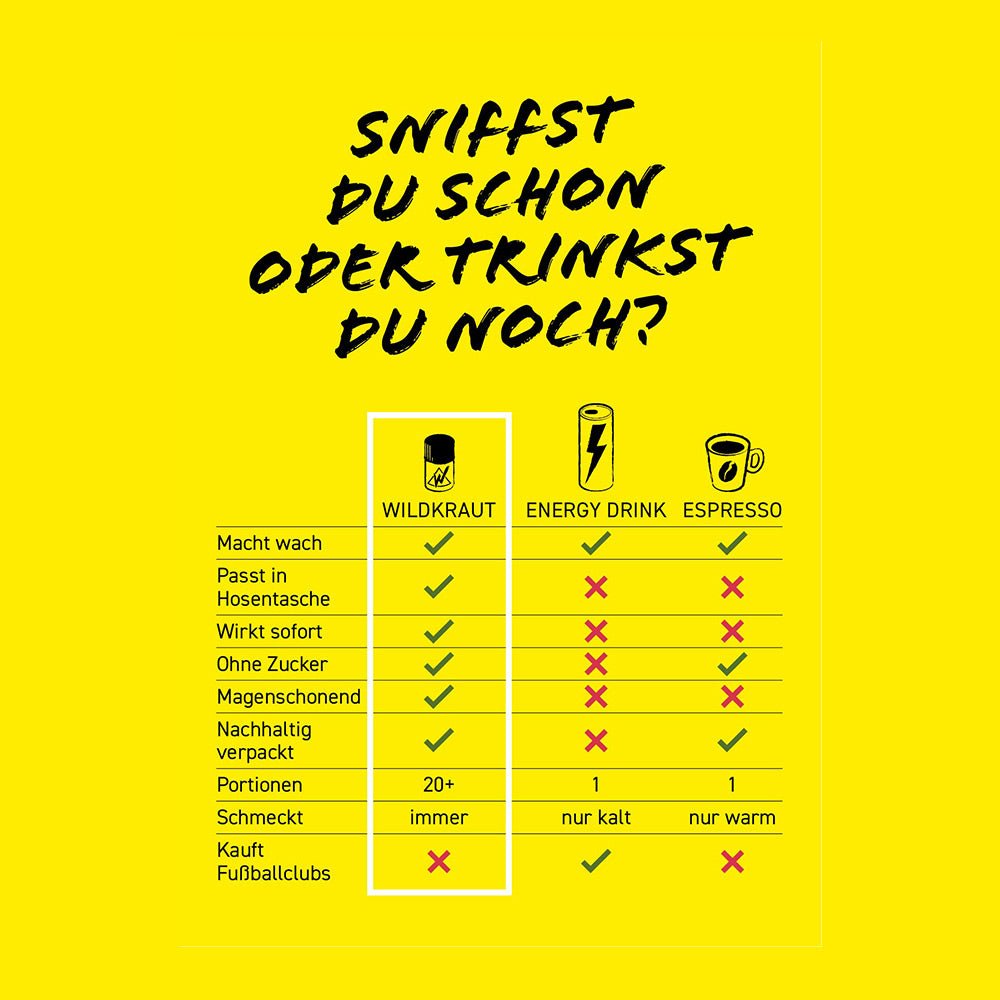 Wildkraut Energy Sniff - Cannameleon GmbH