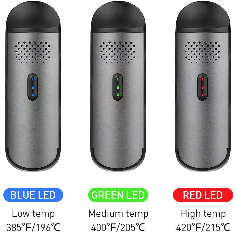 Flowermate CAP Vaporizer (Schwarz) - Cannasolution GmbH